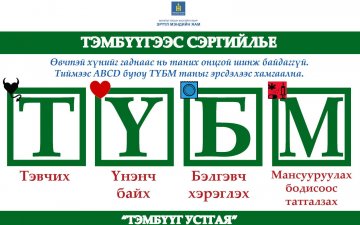 Өнгөрсөн Дөрвөн сарын хугацаанд тэмбүүтэй 850 жирэмсэн эмэгтэйн тохиолдлыг илрүүлжээ