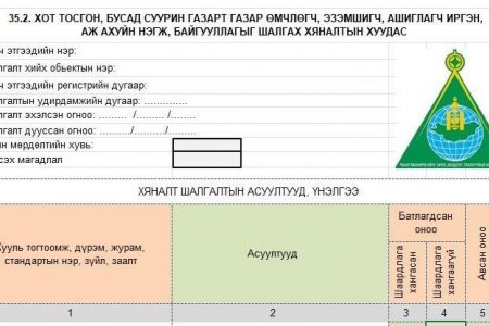 2026 онд газар, геодези, зураг зүйн салбарын хяналт шалгалтад хамрагдах объектын жагсаалт батлах тухай 