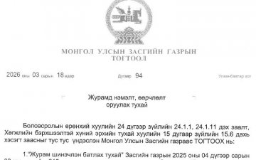 Дээд боловсролын байгууллагын суралцагчдад тэтгэлэг, зээл, буцалтгүй тусламж, дэмжлэг үзүүлэх журмын нэмэлт, өөрчлөлт