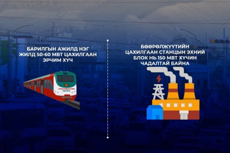 Улаанбаатар хотод метроны барилгын ажлыг энэ оны 9-р сараас эхлүүлж 2029 онд дуусгана