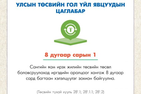 Ойрын үед болох улс, орон нутгийн төсвийн үйл явцын талаарх мэдээллийг цаглабараас авах боломжтой - ENG