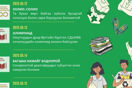 THE “SUSTAINABLE DEVELOPMENT EDUCATION WEEK” CAMPAIGN ORGANIZED ANNUALLY BY THE DEPARTMENT OF ACCOUNTING AND ANALYSIS DEPARTMENT WAS HELD ON MAY 12–16, 2025 