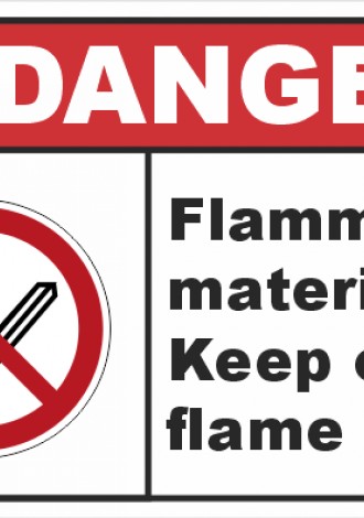 Flammable material. Keep open flame away sign