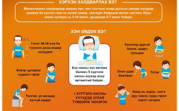 Менингококкт халдвараас хэрхэн сэргийлэх вэ?