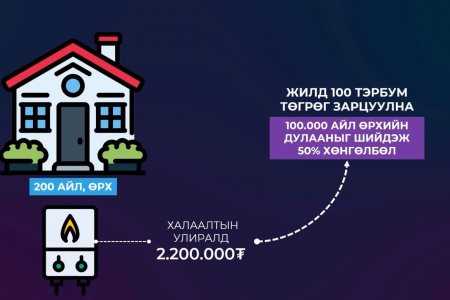 Хийн түлшээр дулаанаа шийдэж байгаа айл өрх нэмэгдэхийн хэрээр агаарын бохирдол буурна