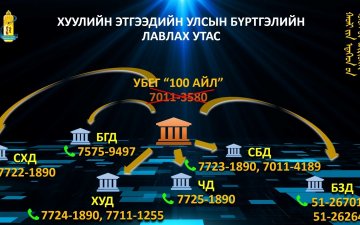 Citizens are able to receive the service of state registration of legal entity and its references at districts 