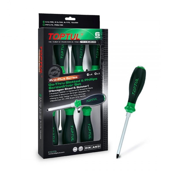 Нэмэх хасах овтерка ком Toptul GFE-0602