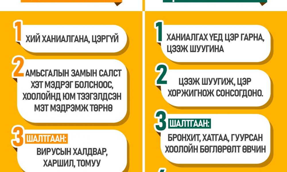 Шөнөдөө ханиалгаад унтаж чадахгүй байна уу? 