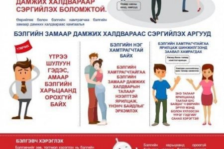 Бэлгийн замаар дамжих халдварт өвчнөөс урьдчилан сэргийлээрэй