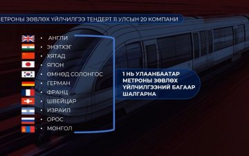 Олон улсын жишгээр метроны зөвлөх үйлчилгээ авахдаа чанар, үнийн харьцаа 80:20 эсвэл 70:30 гэж шалгаруулдаг байна