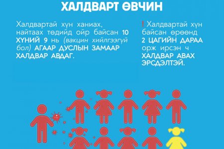 Улаанбурхан өвчнөөс сэргийлцгээе.