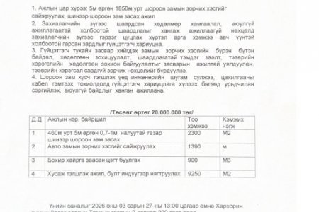 Үнийн санал ирүүлэх тухай 