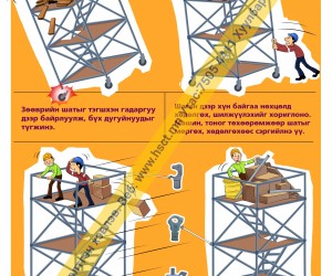 Зөөврийн шат ашиглах (D1D81)