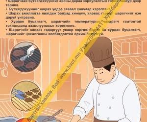 Хурдан буцалгагч, шарагч ашиглах (D1D186)