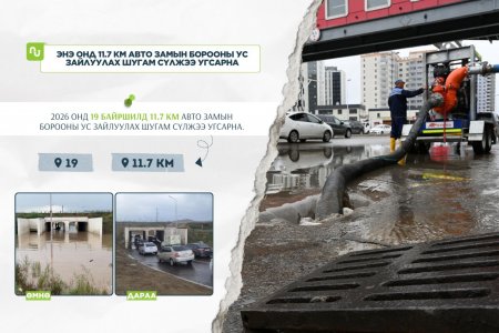 Нийслэлд энэ жил 19 байршилд 11.7 км авто замын борооны ус зайлуулах шугам угсарна