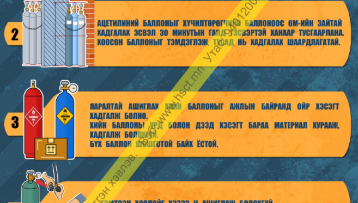 ХАБ-н самбар|ХАБЭА самбар|Хийн баллоны аюулгүй байдал | Эйч Эс Си Ти ХХК