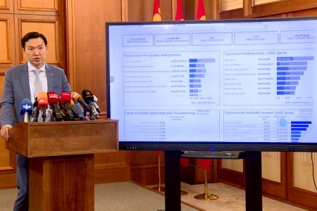 Shilen.gov.mn сайтад төрийн өмчийн объектын түрээсийн мэдээлэл, ЖДҮХС-ийн өрийн мэдээллийг оруулжээ