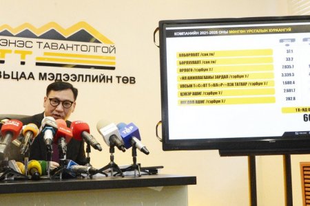 2023-2025 онд 1072 хувьцаатай иргэн 669 мянган төгрөгийн ногдол авах тооцоо гарчээ