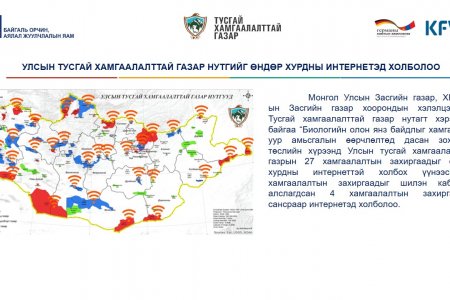 УЛСЫН ТУСГАЙ ХАМГААЛАЛТТАЙ ГАЗАР НУТГИЙГ ӨНДӨР ХУРДНЫ ИНТЕРНЕТЭД ХОЛБОЛОО