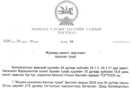Дээд боловсролын байгууллагын суралцагчдад тэтгэлэг, зээл, буцалтгүй тусламж, дэмжлэг үзүүлэх журмын нэмэлт, өөрчлөлт