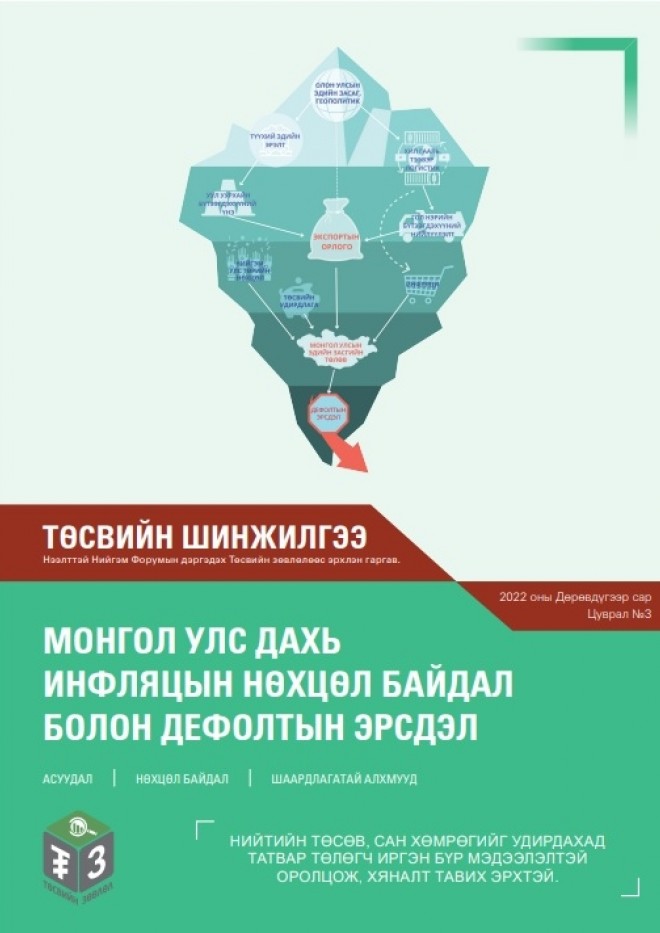 Төсвийн шинжилгээ #3: Монгол Улс дахь инфляцын нөхцөл байдал болон дефолтын эрсдэл