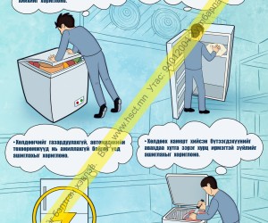 Хөлдөөх төхөөрөмж ашиглах аюулгүй ажиллагаа (D1D103)