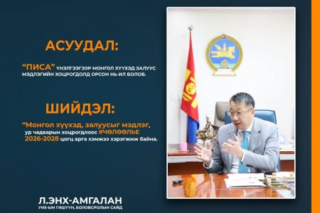 БОЛОВСРОЛЫН САЛБАРЫН ЧӨЛӨӨЛӨЛТ #Чөлөөлье