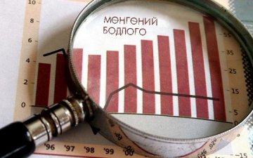 Эдийн засагчид Монголбанк буруу шийдвэр гаргасан гэж үзэж байна