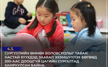 Сургуулийн өмнөх болон ерөнхий боловсролын тухай хуулиас...