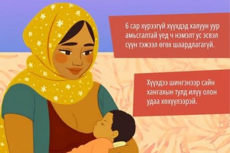 Та анзаарсан уу? 