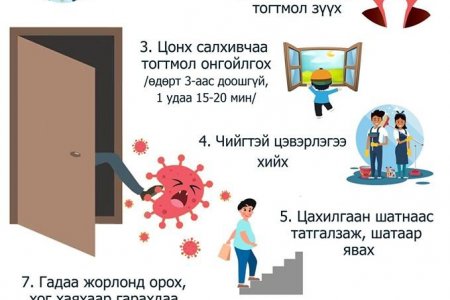 НЭМҮТ: Үерийн дараах эрүүл мэндийн зөвлөмж 