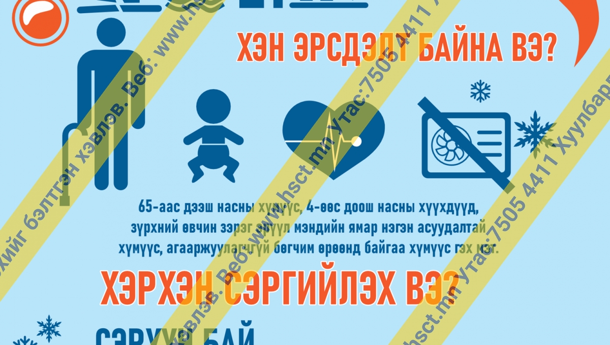 Цаг уурын өөрчлөлт ба хэт халуун E1K01 | ХАБ-ын самбар | Safety board ...