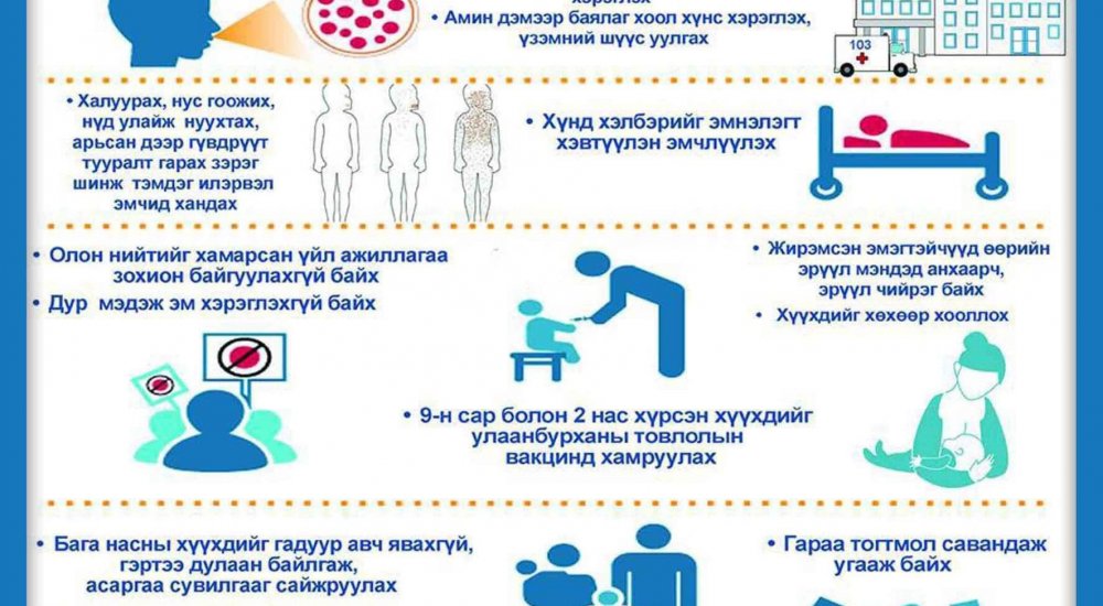 УЛААНБУРХАН өвчнөөс сэргийлээрэй!!!