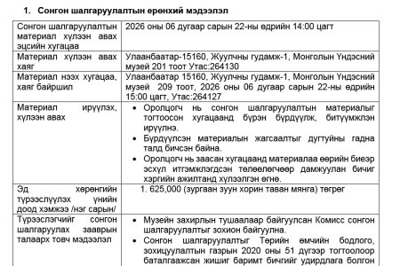 ТҮРЭЭСЛЭГЧ СОНГОН ШАЛГАРУУЛАХ ЗАР