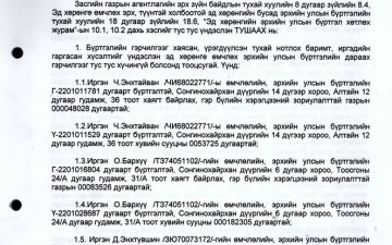 Эд хөрөнгө өмчлөх эрхийн улсын бүртгэлийн гэрчилгээг хүчингүй болсонд тооцох тухай