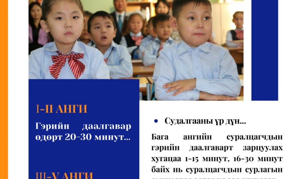 Гэрийн даалгаврын хугацааны талаарх зөвлөмж