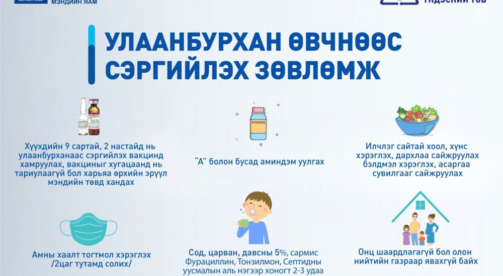 ШИНЖИЛГЭЭНИЙ ХАРИУ ГАРЛАА