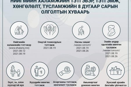 Хүүхдийн мөнгө барьцаалж зээл авах, банкны зээлд суутгахыг хориглолоо