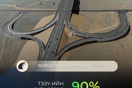 Хоёрдугаар тойрог зам төслийн ТЭЗҮ 90 хувийн гүйцэтгэлтэй байна