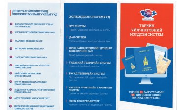 ТӨРИЙН ҮЙЛЧИЛГЭЭНИЙ НЭГДСЭН СИСТЕМ НЭВТЭРЛЭЭ.