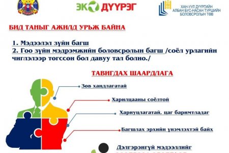 НЭЭЛТТЭЙ АЖЛЫН БАЙР ЗАРЛАЖ БАЙНА
