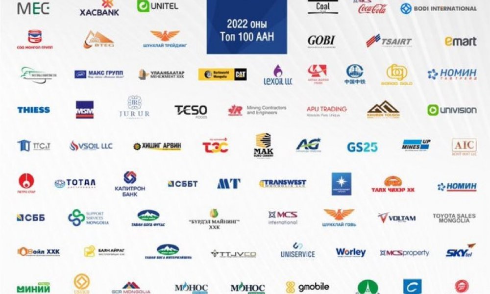 ТОП-100 компаниар шалгарсан гишүүддээ баяр хүргэе!