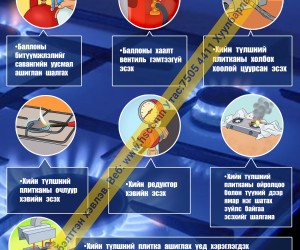 Хийн түлшний төхөөрөмж шалгах (D1D82)