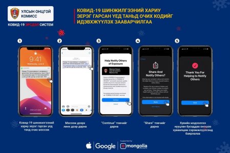 Гурав хоногт 300,000 хэрэглэгчтэй боллоо