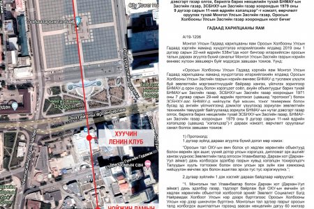 ОРОСЫН ЕРӨНХИЙЛӨГЧ В.ПУТИНИЙ НЭРИЙГ БАРЬСАН МОНГОЛЫН ГАЗРЫГ “ДЭЭРЭМДЭХ” АЖИЛЛАГАА ЯВЖ БАЙНА УУ?!