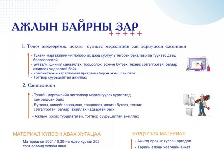 Нээлттэй ажлын байранд таныг урьж байна