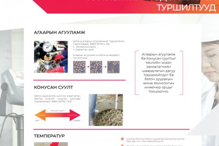 Шинээр бэлтгэсэн бетон зуурмагийн үзүүлэлтийг тодорхойлох туршилтууд