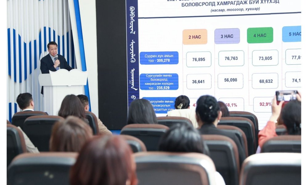 УЛААНБААТАР ХОТОД 674 ЦЭЦЭРЛЭГ ҮЙЛ АЖИЛЛАГАА ЯВУУЛЖ БАЙНА