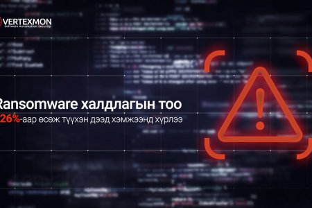 Ransomware халдлагын тоо 126%-аар өсөж түүхэн дээд хэмжээнд хүрлээ