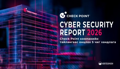 2026 Оны Кибер Аюулгүй Байдлын Төлөв Байдал: Check Point компанийн тайлангаас онцлох 5 чиг хандлага